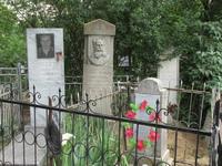 Боткинское кладбище